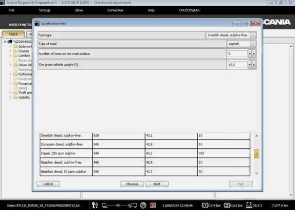 Buy now Scania SDP3 2.60.2 - Diagnostic software Scania Trucks. Fast delivery and and remote installation via TeamViewer